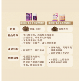 Cosset 靈芝蟲草老貓配方 30粒（貓食用）